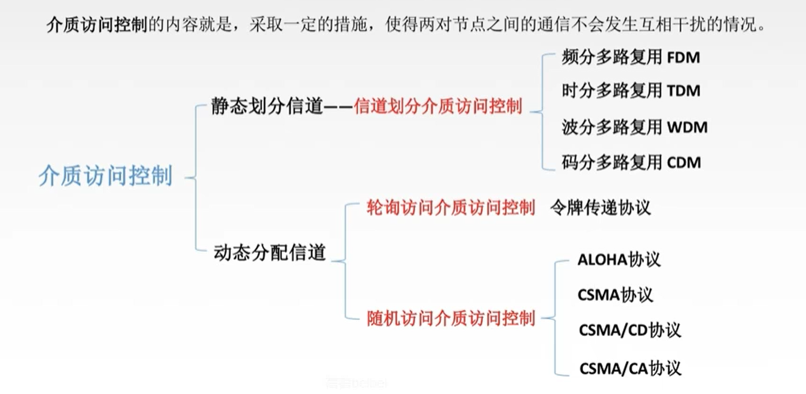 此处输入图片的描述