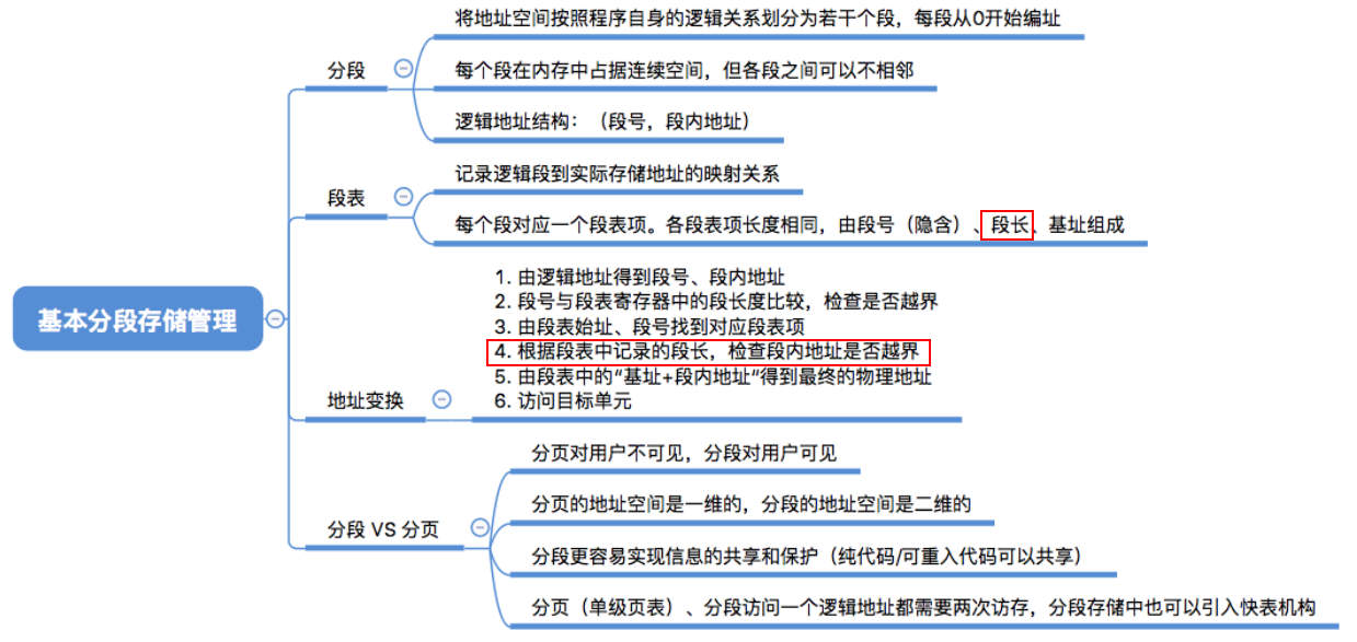 此处输入图片的描述