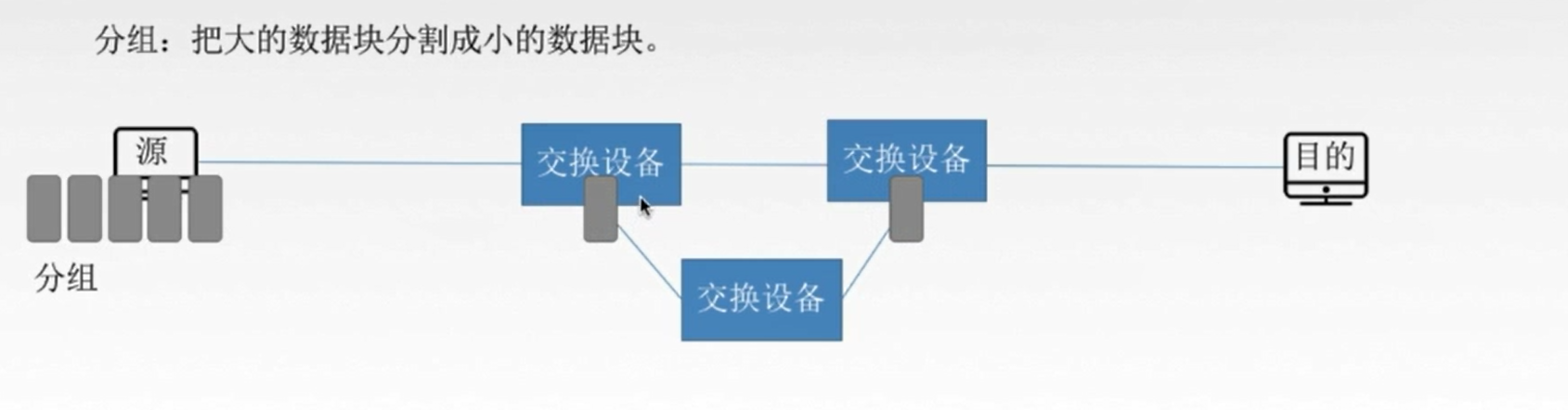 此处输入图片的描述