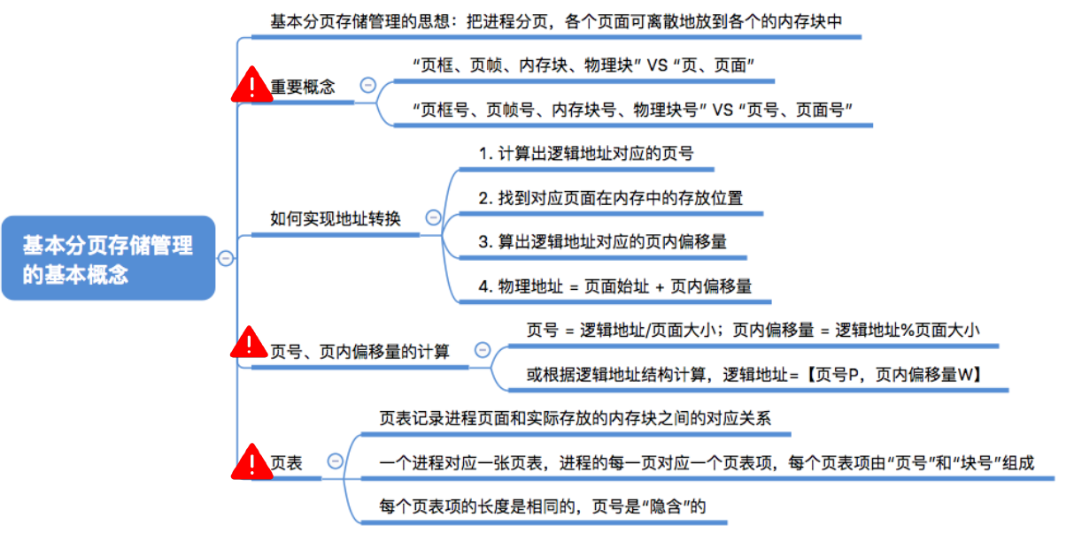此处输入图片的描述