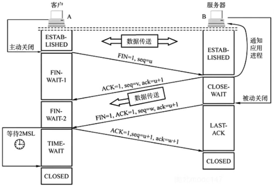 此处输入图片的描述