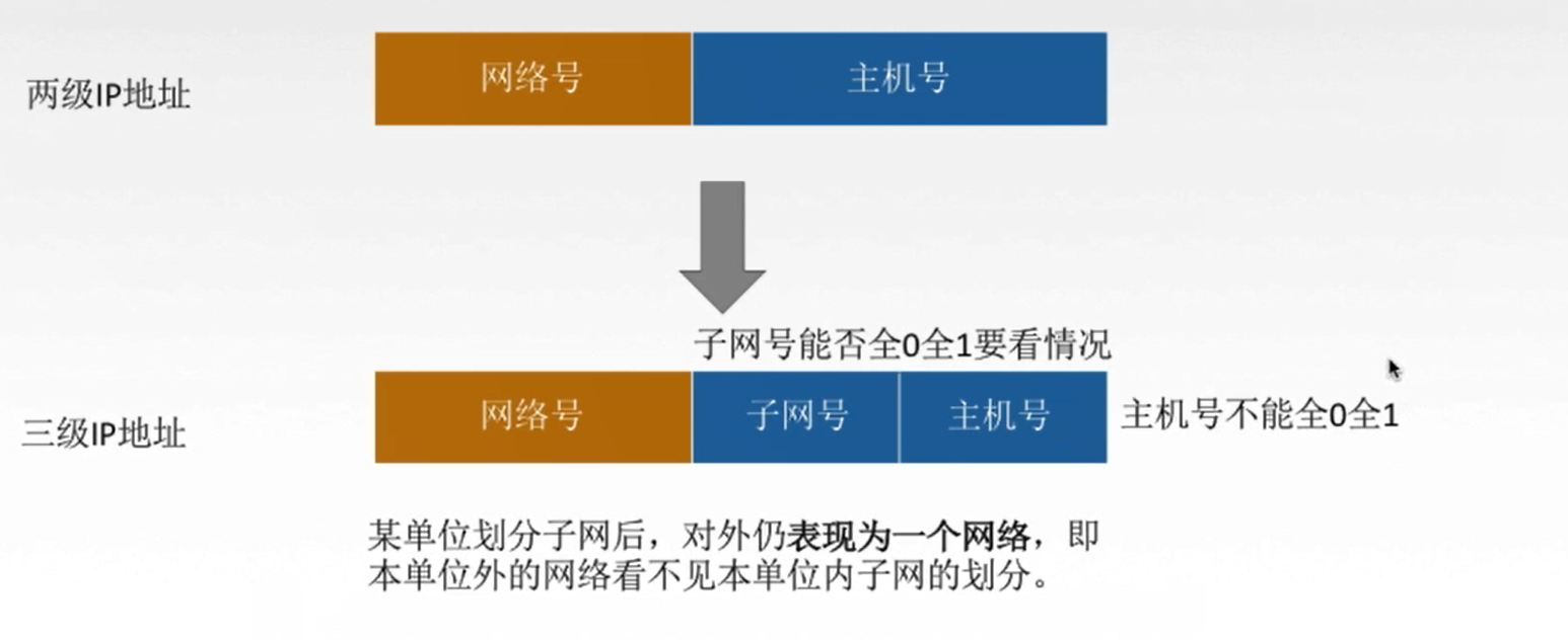 此处输入图片的描述