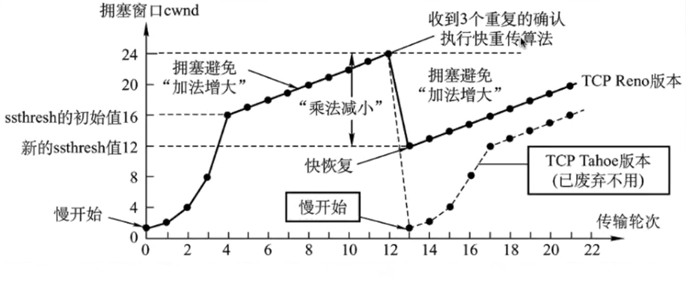 此处输入图片的描述