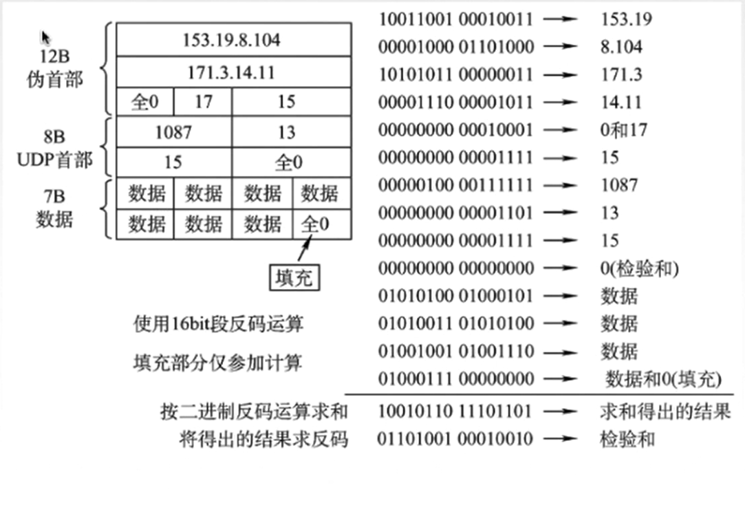 此处输入图片的描述