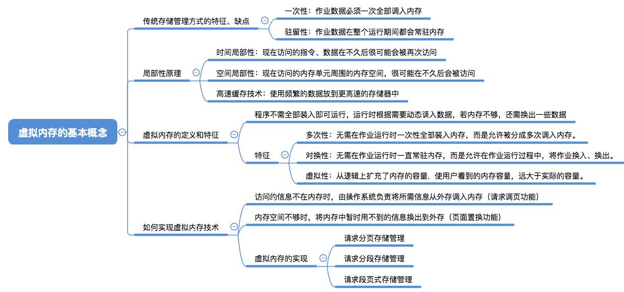 此处输入图片的描述