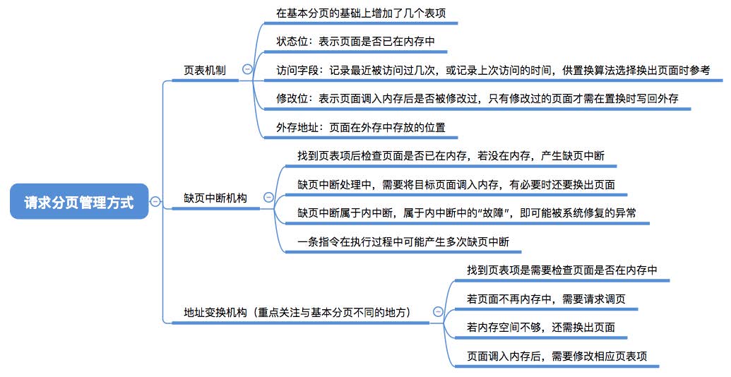 此处输入图片的描述