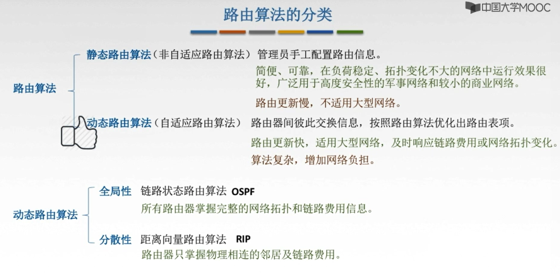 此处输入图片的描述
