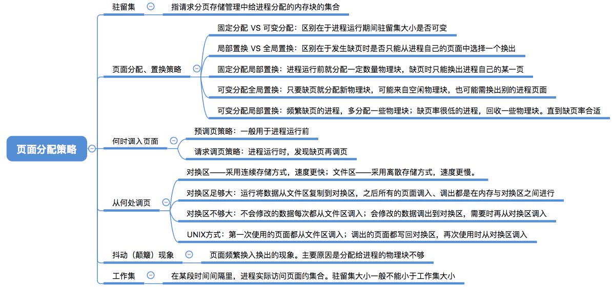 此处输入图片的描述