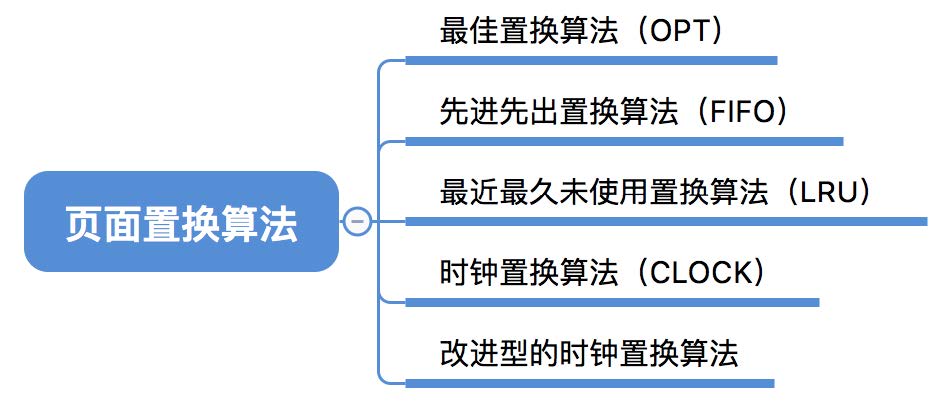 此处输入图片的描述
