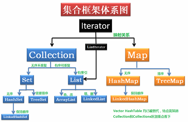 此处输入图片的描述