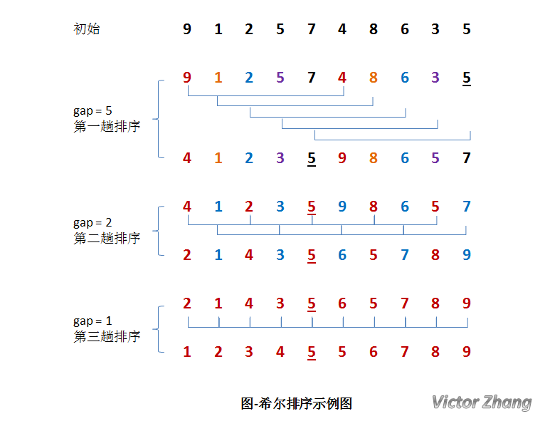 此处输入图片的描述