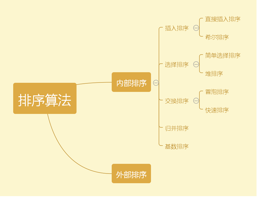 此处输入图片的描述