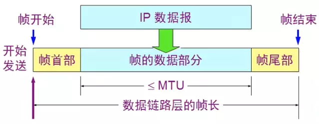 此处输入图片的描述