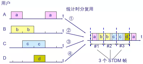 此处输入图片的描述
