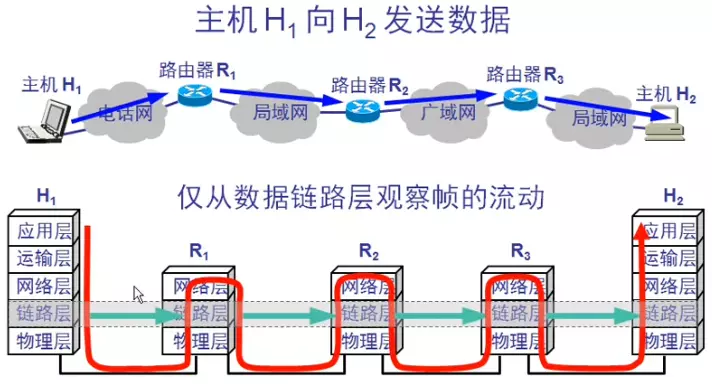 此处输入图片的描述