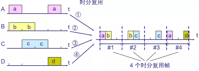 此处输入图片的描述