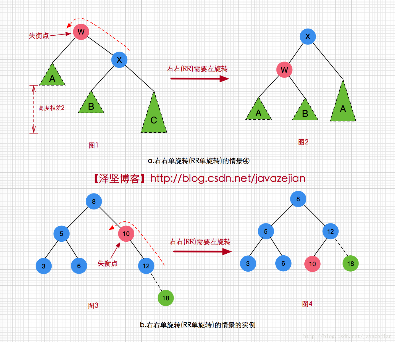 此处输入图片的描述