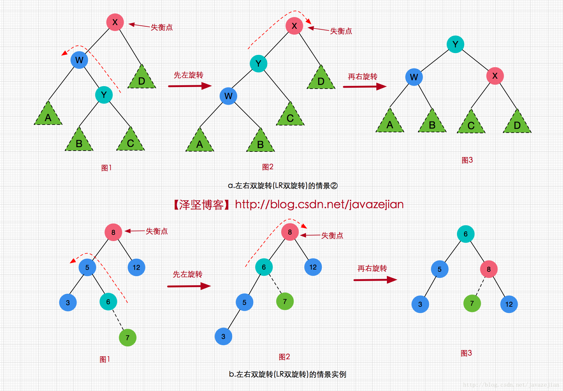 此处输入图片的描述