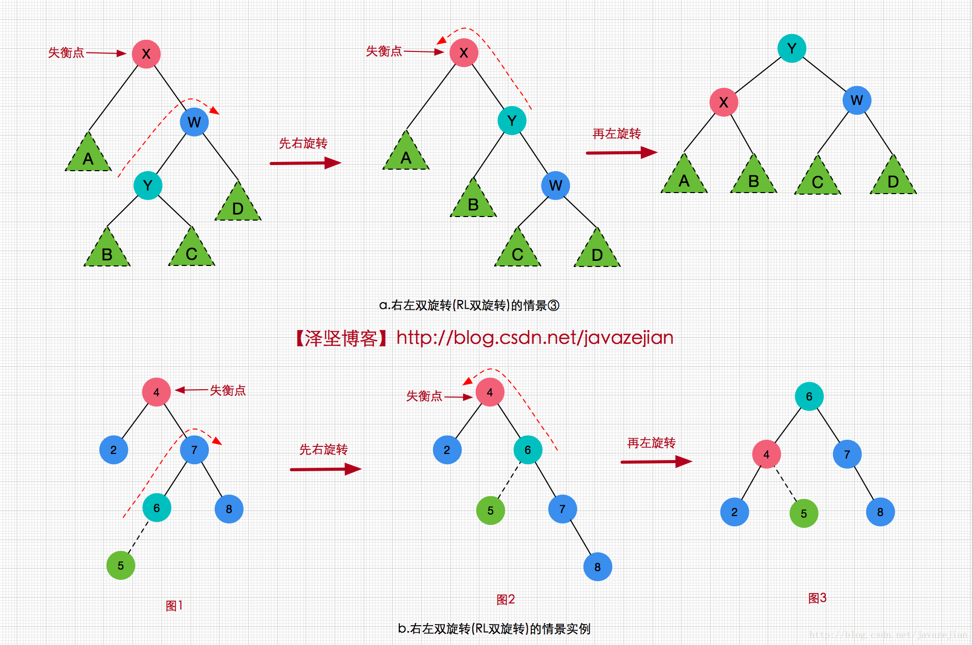 此处输入图片的描述