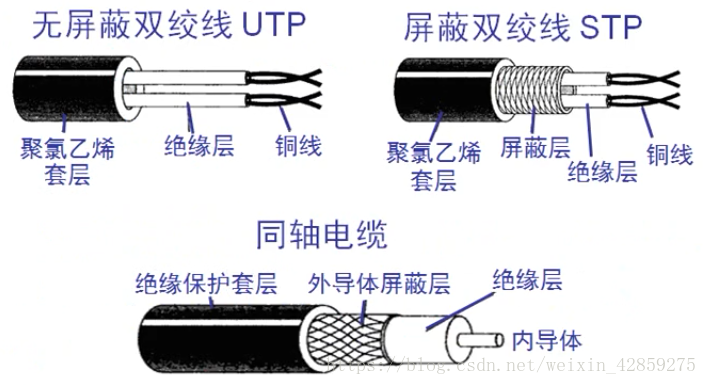 此处输入图片的描述