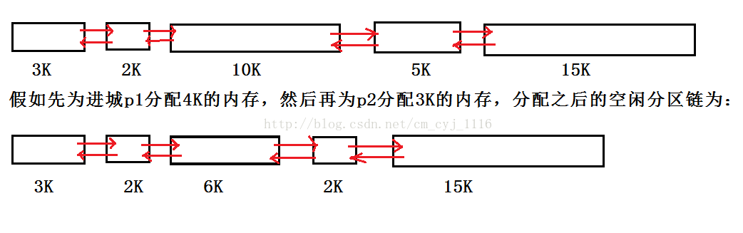 此处输入图片的描述