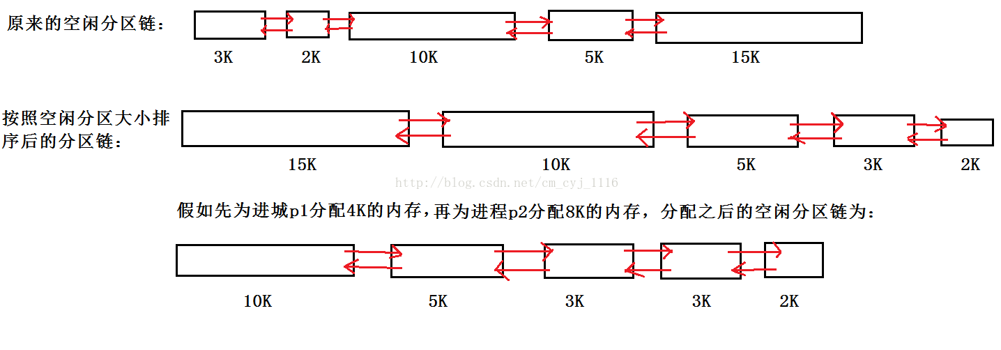 此处输入图片的描述