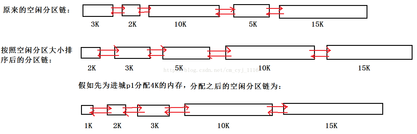 此处输入图片的描述