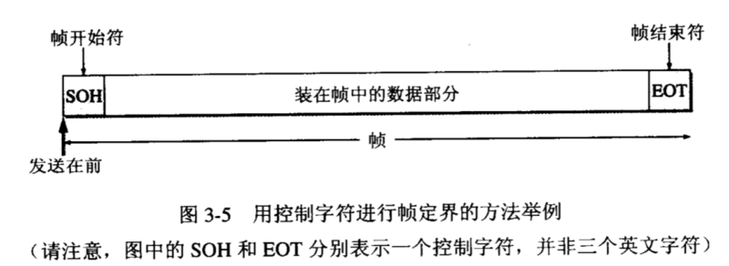 此处输入图片的描述