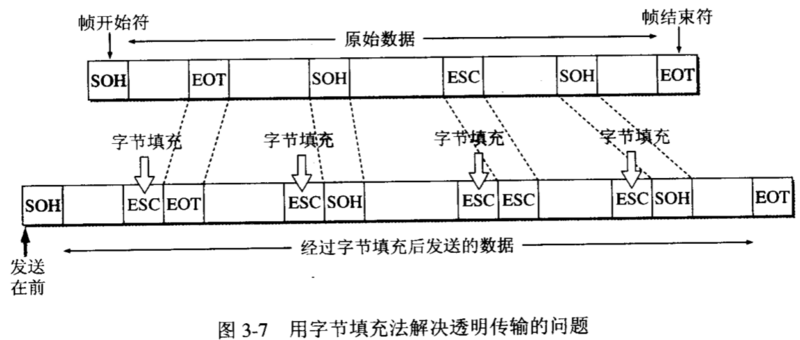 此处输入图片的描述