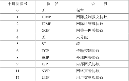 此处输入图片的描述
