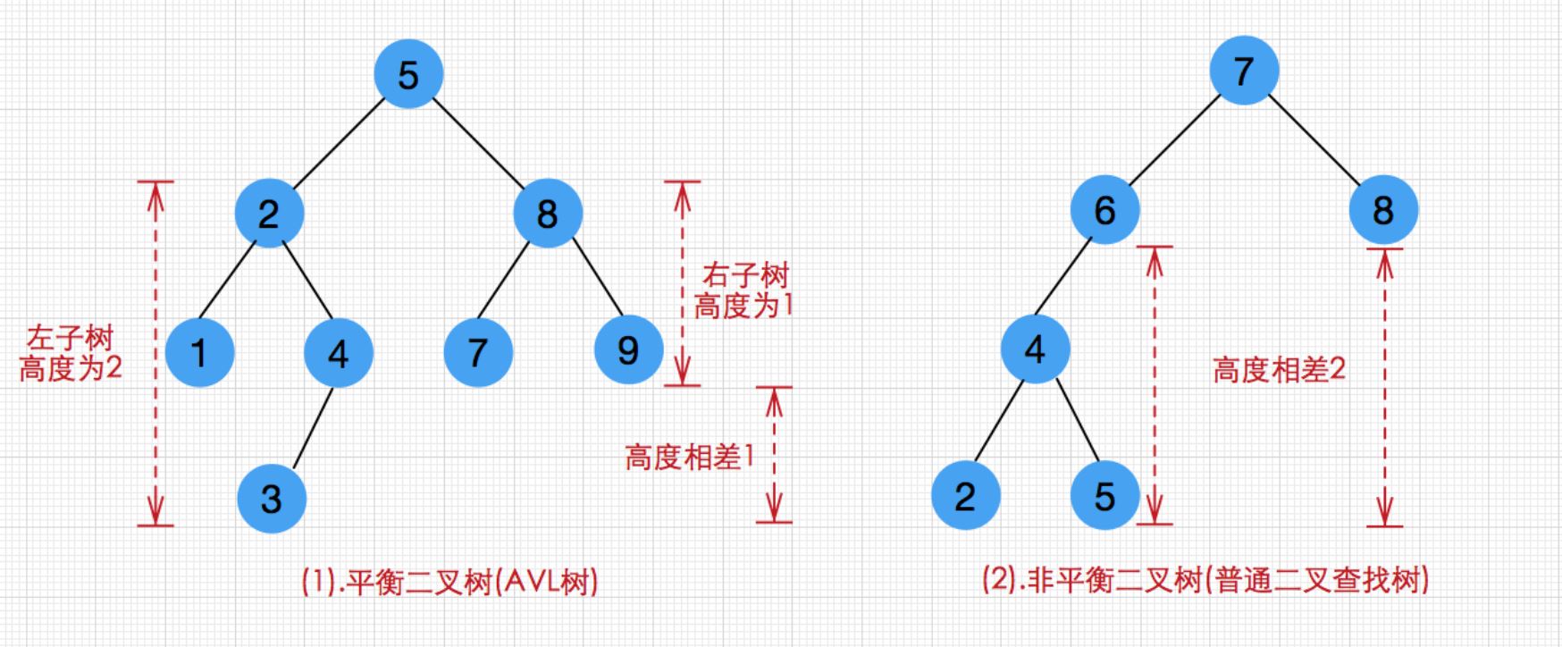 此处输入图片的描述