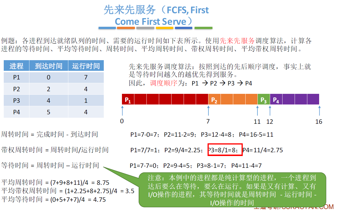 此处输入图片的描述