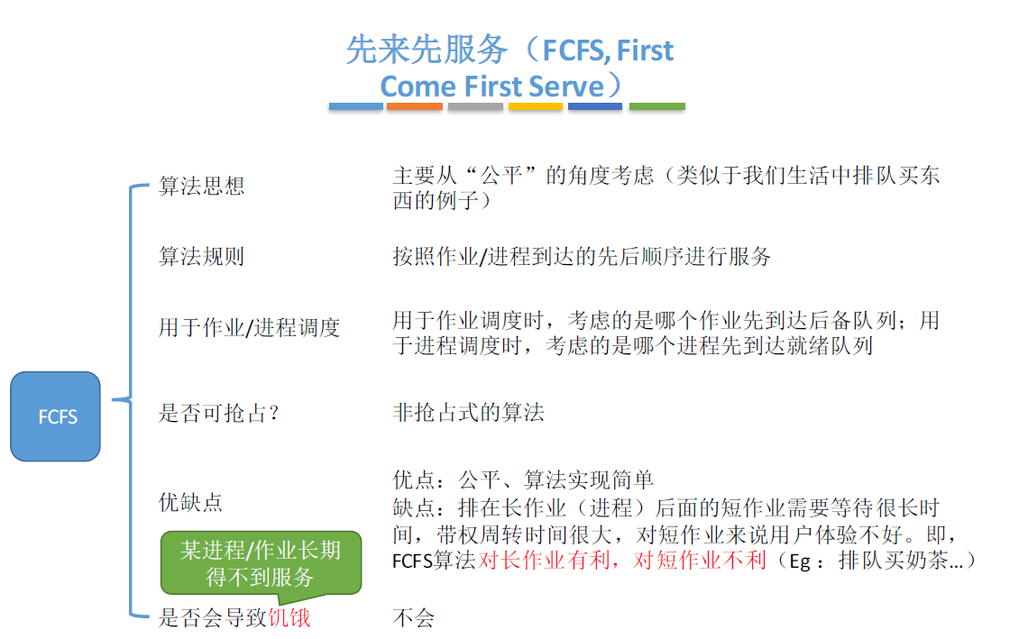 此处输入图片的描述