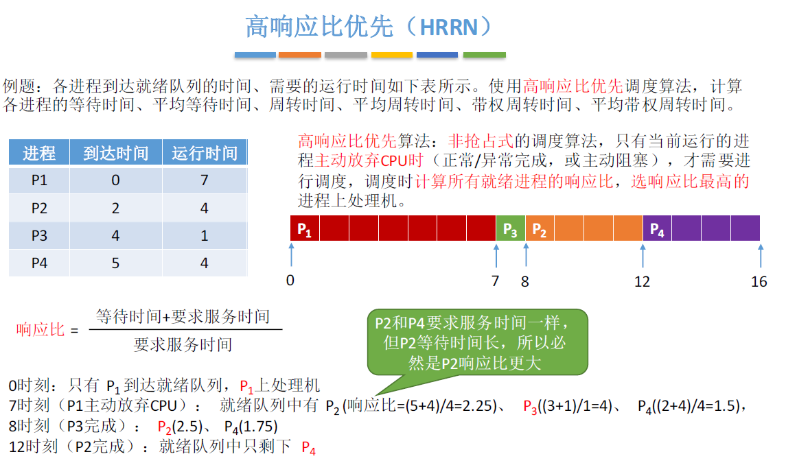 此处输入图片的描述