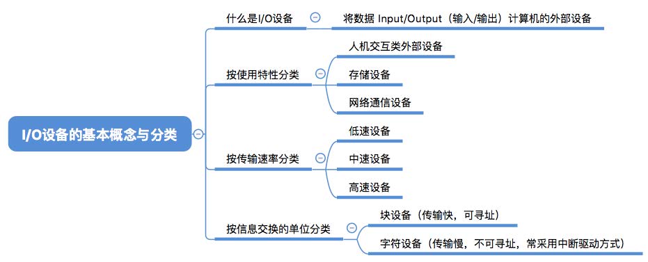 此处输入图片的描述