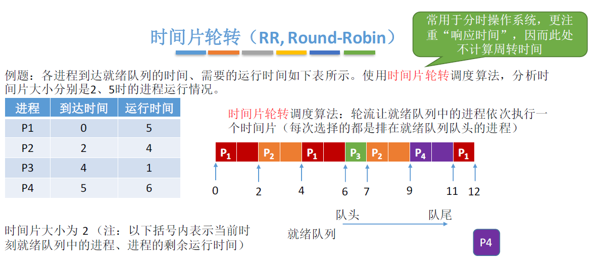 此处输入图片的描述