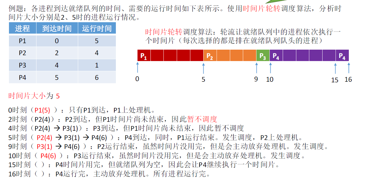 此处输入图片的描述