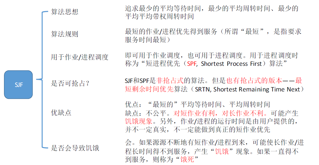 此处输入图片的描述