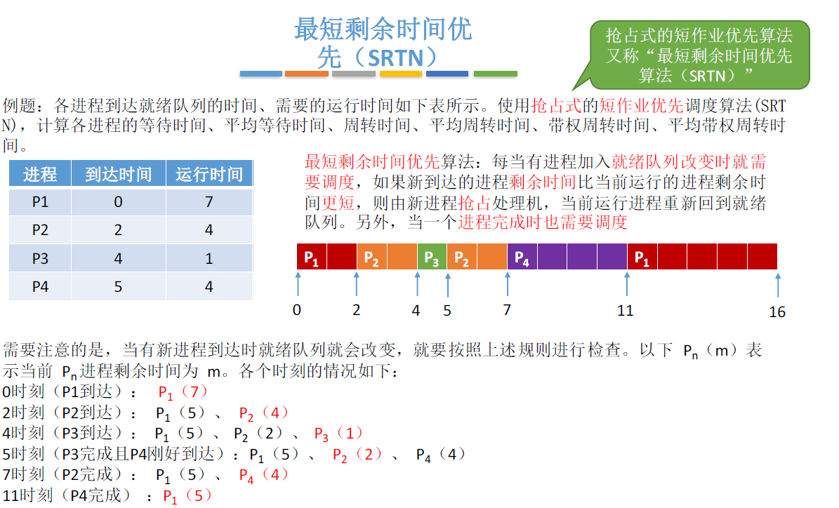 此处输入图片的描述