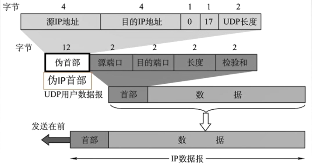 此处输入图片的描述