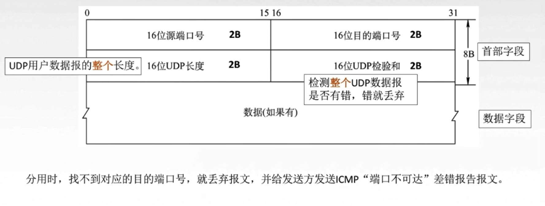 此处输入图片的描述