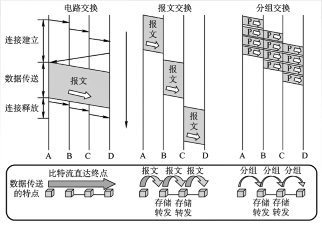 此处输入图片的描述