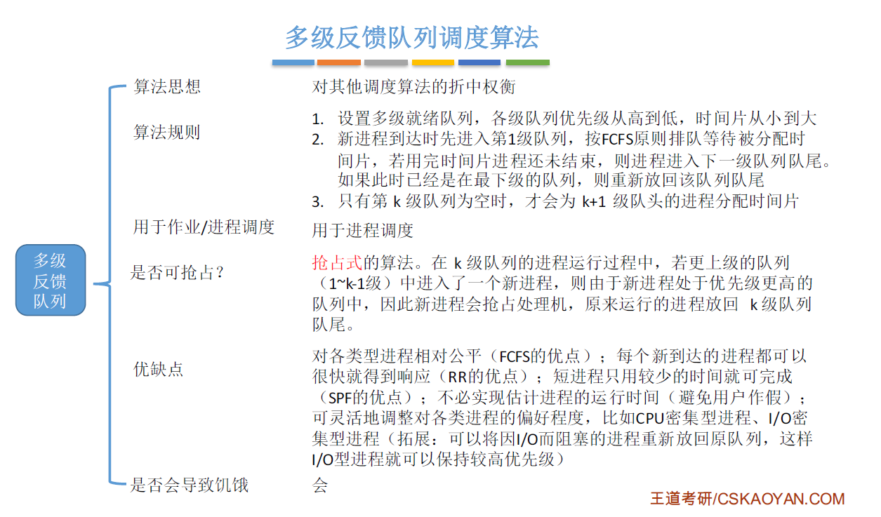 此处输入图片的描述