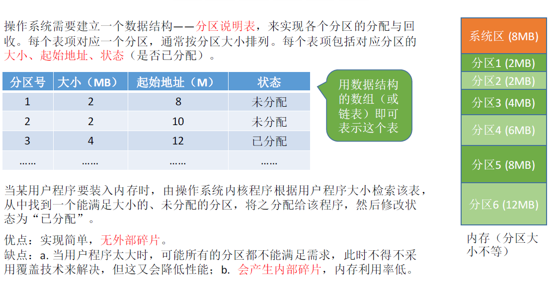 此处输入图片的描述