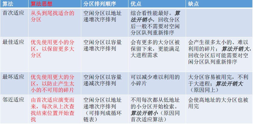此处输入图片的描述