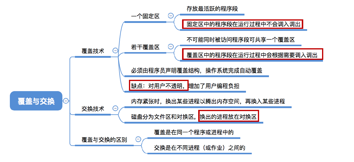 此处输入图片的描述