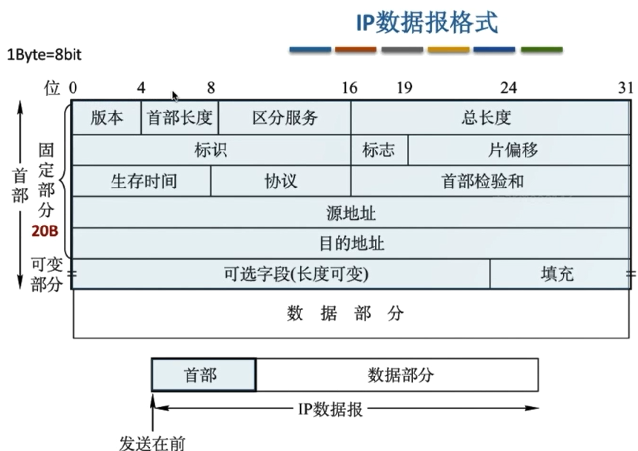 此处输入图片的描述