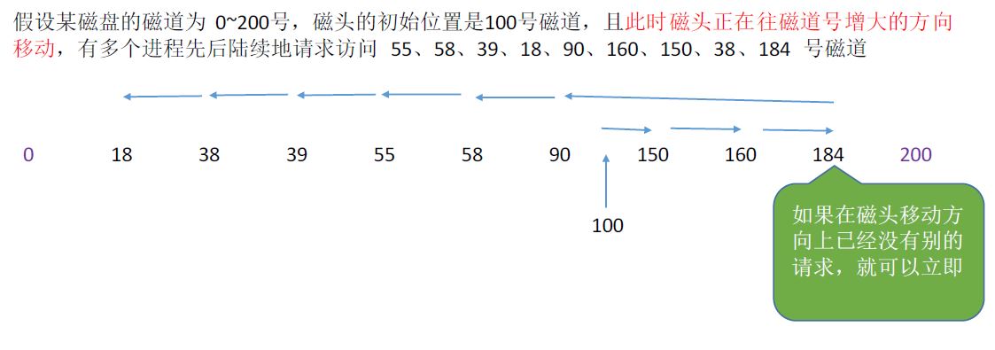 此处输入图片的描述