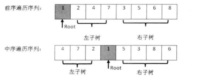 此处输入图片的描述