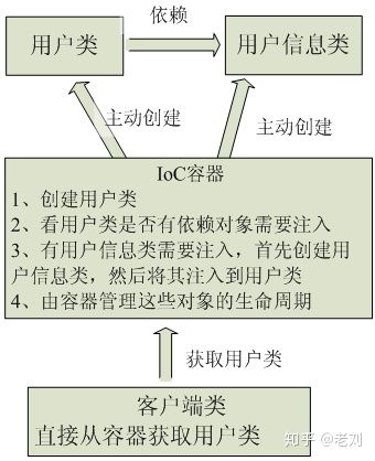 此处输入图片的描述